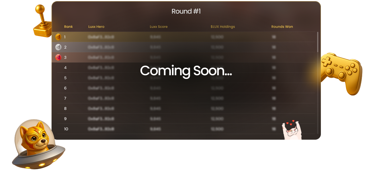 Leaderboard
