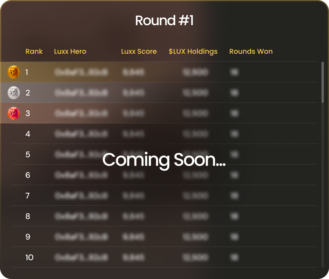 Leaderboard